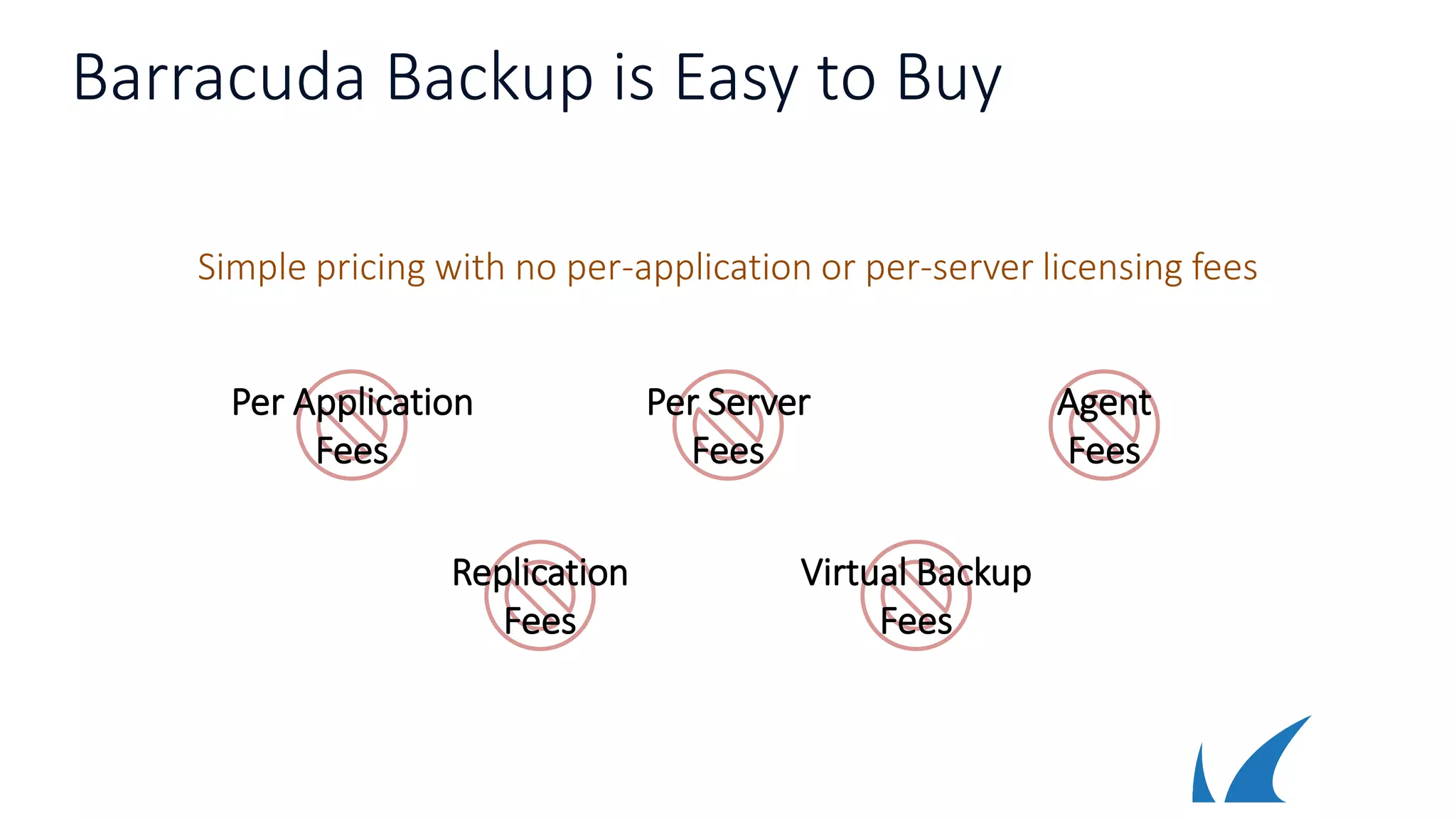 Barracuda Backup is Easy to Buy
Simple pricing with no per-application or per-server licensing fees
Per Server
Fees
Replication
Fees
Virtual Backup
Fees
Agent
Fees
Per Application
Fees
 