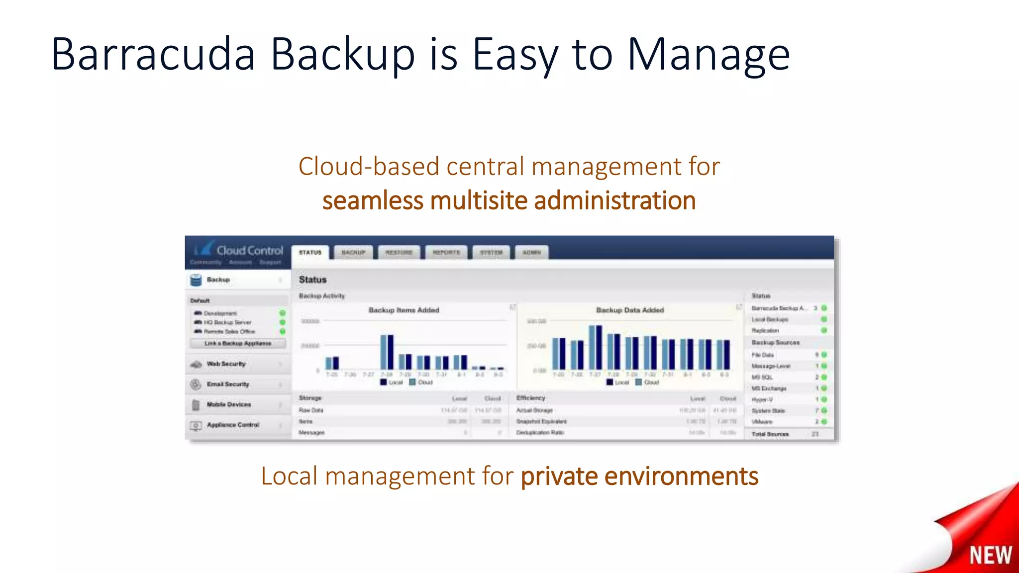 Barracuda Backup is Easy to Manage
Cloud-based central management for
seamless multisite administration
Local management for private environments
 