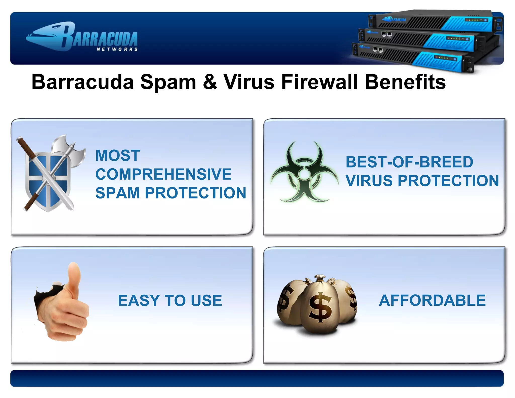 Barracuda Spam & Virus Firewall Benefits MOST COMPREHENSIVE SPAM PROTECTION BEST-OF-BREED VIRUS PROTECTION EASY TO USE AFFORDABLE 