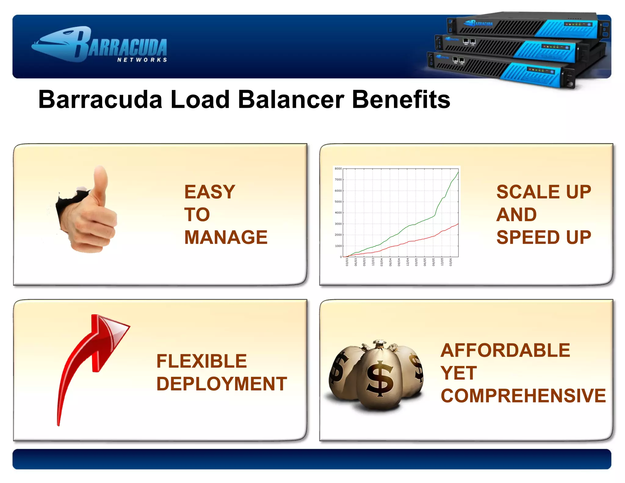 Barracuda Load Balancer Benefits EASY TO  MANAGE SCALE UP AND SPEED UP FLEXIBLE DEPLOYMENT AFFORDABLE YET COMPREHENSIVE 