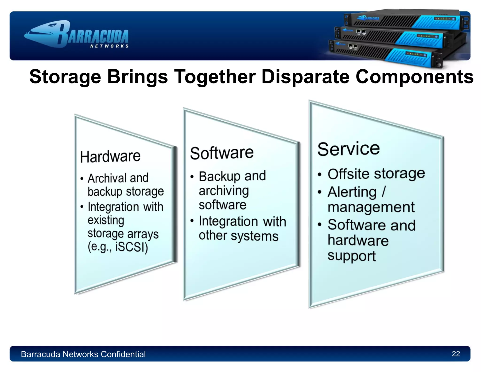 Storage Brings Together Disparate Components Barracuda Networks Confidential 