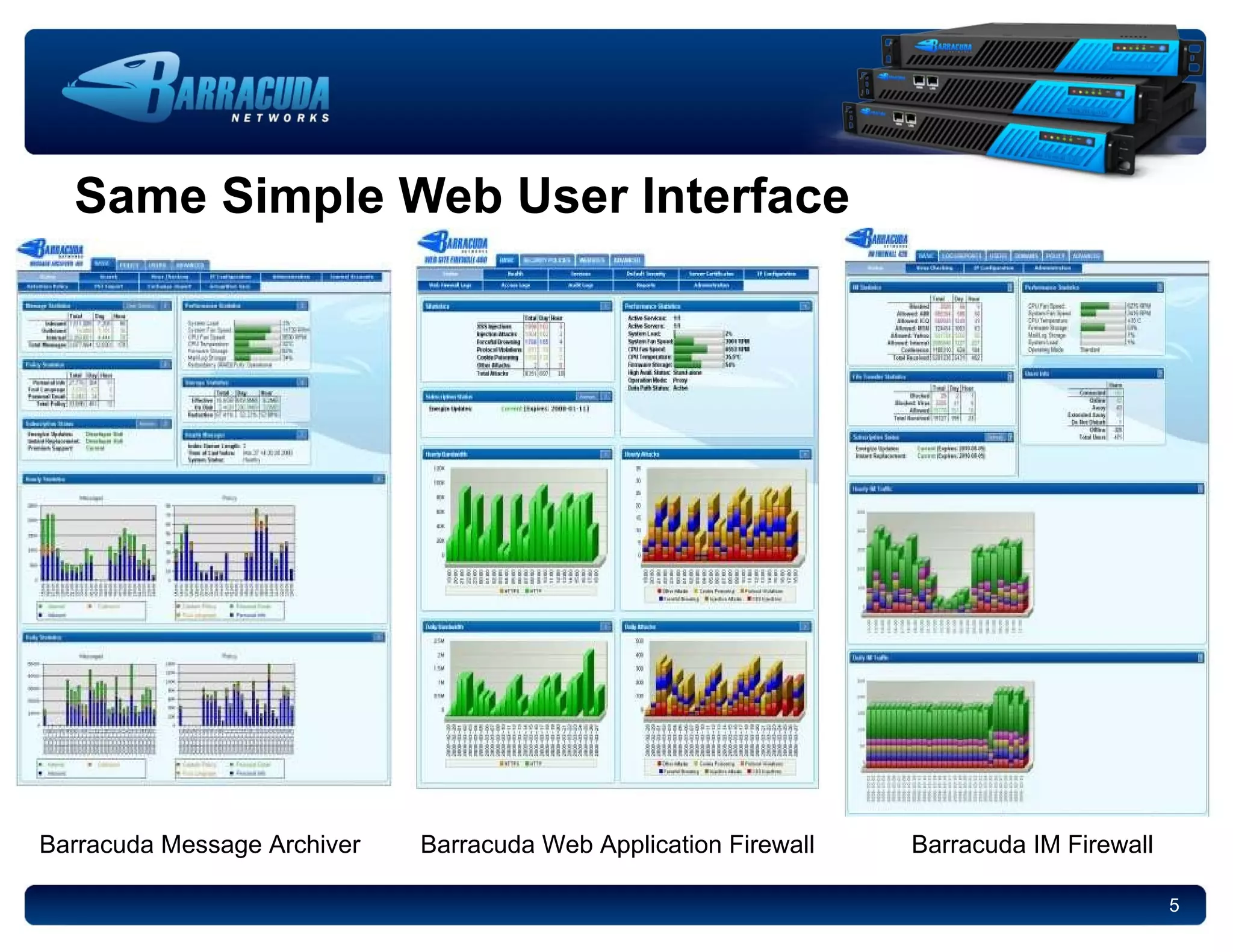 Same Simple Web User Interface Barracuda Message Archiver   Barracuda Web Application Firewall  Barracuda IM Firewall 