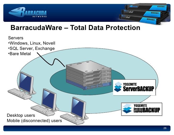 Barracuda Networks Overview