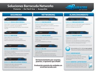 Soluciones Barracuda Networks
                      Potente • De Fácil Uso • Asequible

               SEGURIDAD                                                         NETWORKING                                         ALMACENAMIENTO


BARRACUDA SPAM & VIRUS FIREWALL                                   BARRACUDA LOAD BALANCER                                  BARRACUDA MESSAGE ARCHIVER
• Evita el Spam e intrusiones de virus desde el gateway           • Distribuye el traﬁco dirigido a los servidores         • Soporta los niveles de conformidad y legales establecidos
• Aprovecha 12 potentes capas de defensa                          • Asegura la continuidad usando un sistema automáticos   • Reduce la carga en el servidor de email.
• Protege contra los ataques de Phishing y otras amenazas           contra caídas                                          • Elimina la necesidad de archivos PST
  de email                                                        • Provee un sistema de prevención de intrusos




BARRACUDA WEB FILTER                                              BARRACUDA LINK BALANCER                                  BARRACUDA BACKUP SERVICE
• Aplica políticas de uso de Internet                             • Agrega múltiples conexiones de Internet                • Asegura la recuperación de los datos con la integración de
• Protege contra el Spyware, Virus y malware                      • Asegura la continuidad, usando un sistema automatico     copias internas y externas
• Mejora el rendimiento y ancho de banda de la red                  contra caidas                                          • Restauración a la velocidad de la LAN desde el appliance
                                                                  • Provee funcionalidades de un Firewall                  • Minimiza los requerimientos de almacenamiento y ancho
                                                                                                                             de banda a través de la deduplicación de datos
                                                                                                                                 *El Barracuda Backup Service no está disponible en todas las regiones.



BARRACUDA IM FIREWALL                                             BARRACUDA SSL VPN
                                                                                                                                        Soluciones de Software de Barracuda Networks
• Administra la mensajería Interna y los clientes más populares   • Provee seguridad y acceso remoto sin necesidad de
  de mensajería instantánea                                         agentes/clientes
• Aplica las políticas corporativas para el uso de mensajería                                                              YOSEMITE SERVER BACKUP
                                                                  • Aprovecha los datos existentes de autenticación
• Mitiga virus y riesgos de incumplimiento de normas              • Provee un control de políticas de accesos granular     • Soporta Linux, Windows y Netware
                                                                                                                           • Permite Backups de Servidores SQL, Exchange
                                                                                                                           • Provee Recuperación Bare Metal en caso                                    Win
                                                                                                                                                                                                             dow
                                                                                                                                                                                                                s, Linu
                                                                                                                                                                                                                       x, Net
                                                                                                                                                                                                                                war
                                                                                                                                                                                                                                   e Serv
                                                                                                                                                                                                                                         ers




                                                                   Sin licenciamiento por usuarios,
                                                                                                                                                                                                 for




                                                                                                                             de Desastres

BARRACUDA WEB APPLICATION FIREWALL                                 puertos, o opciones que añadir.                         YOSEMITE DESKTOP / LAPTOP BACKUP

• Protege los sitios Web y aplicaciones Web                                                                                • Provee protección continua de de datos de Windows
• Cumple con la normativa PCI DSS                                 Evaluación gratuita de unidades en                       • Simpliﬁca la restauración de archivos con un click
• Bloquea los principales Ataques a aplicaciones Web                     www.barracuda.com                                 • Administración centralizada hasta 5000 usuarios                     for
                                                                                                                                                                                                       Win
                                                                                                                                                                                                          dow
                                                                                                                                                                                                             s, Linu
                                                                                                                                                                                                                      x, Net
                                                                                                                                                                                                                               war
                                                                                                                                                                                                                                  e Serv
                                                                                                                                                                                                                                        ers
 
