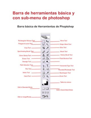 Barra de herramientas básica y
con sub-menu de photoshop
  Barra básica de Herramientas de Phoptshop
 