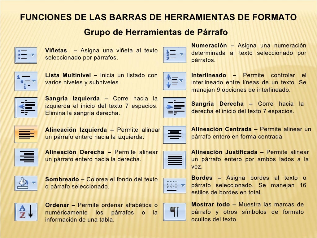 Barra de herramientas word