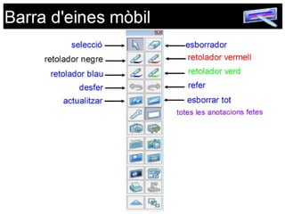 Barra d'eines UB-T780