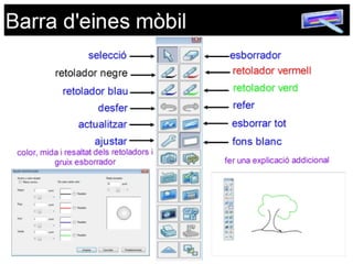 Barra d'eines UB-T780