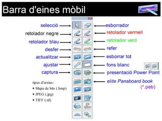 Barra d'eines UB-T780