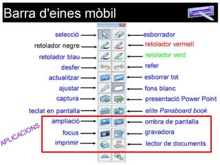Barra d'eines UB-T780