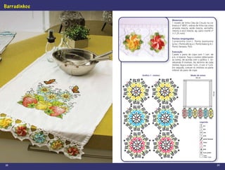 Barradinhos

                                   Materiais
                                   1 novelo de linha Cléa da Círculo na cor
                                   branca nº 8001; sobras de linha nas cores
                                   amarela mescla, verde mescla, vermelho
                                   mescla e azul mescla; ag. para crochê nº
                                   3 (1,25 mm).

                                   Pontos empregados
                                   Correntinha (corr.). Ponto baixíssimo
                                   (p.bx.). Ponto alto (p.a.). Ponto baixo (p.b.).
                                   Ponto fantasia. Picô.

                                   Execução
                                   Caseie o pano de copa com 1 carr. de
                                   p.b. e reserve. Faça o motivo (alternando
                                   as cores), de acordo com o gráﬁco 1, to-
                                   talizando 9 motivos. Ao término de cada
                                   motivo, faça a união 1 p.b., 2 corr. e 1 p.b.
                                   Em seguida, costure os motivos na parte
                                   inferior do pano de copa.

              Gráfico 1 - motivo                        Modo de armar
                                                             50 cm




                                                                                        72 cm
                                                                  Legenda
                                                                      p.a

                                                                      p.b.

                                                                      corr.

                                                                      p.bx.

                                                                      ponto fantasia

                                                                      início

                                                                      rem.

                                                                      picô

                                                                      4 p.a. juntos
                                                                      1 p.a.,
                                                                      1 corr., 1 p.a.




22                                                                                              23
 