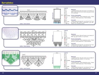 Barradinhos
                                                                               48 cm                     Legenda
                                             Repete                                                         p.a               Materiais
                                                                                                            p.b.
                                                                                                                              1 novelo de linha Cléa da Círculo na cor Branca nº
                                                                                                                              8001; sobras de linha na cor branca; ag. para crochê




              Caseado
                                                                                                            corr.
                                                                                                                              nº 3 (1,25 mm).




                                                               Modo de armar
                                                                                                            p.bx.
                                                                                          66 cm
                                                                                                            ponto fantasia    Pontos empregados
                                                                                                            início
                                                                                                                              Correntinha (corr.). Ponto baixíssimo (p.bx.). Ponto
                                                                                                                              alto (p.a.). Ponto baixo (p.b.). Ponto fantasia.
                                                                                                            rem.

                                                                                                            picô              Execução
                                                                                                            4 p.a. juntos
                                                                                                                              Caseie o pano de copa com 1 carr. de p.b. Da 1ª carr.
                                                                                                            1 p.a.,
                                                                                                                              em diante, siga o gráﬁco, totalizando 5 carr. Obs.:
                        Gráfico - Ponto fantasia                                                            1 corr., 1 p.a.   Altere a cor na última carreira.




                                                      Repete                     32 cm                   Legenda
                                                                                                            p.a

                                                                                                            p.b.
                                                                                                                              Materiais
                                                                                                            corr.
                                                                                                                              1 novelo de linha Cléa da Círculo na cor branco nº




                                                               Modo de armar
                                                                                                            p.bx.             8001; ag. para crochê nº 3 (1,25 mm).




                                                                                                 50 cm
                                                                                                            ponto fantasia

                                                                                                            início
                                                                                                                              Pontos empregados
                                                                                                                              Correntinha (corr.). Ponto baixíssimo (p.bx.). Ponto
                                                                                                            rem.
                                                                                                                              alto (p.a.). Ponto baixo (p.b.). Ponto fantasia.
                                                                                                            picô

                                                                                                            4 p.a. juntos
                                                                                                                              Execução
                                                                                                            1 p.a.,
                                                                                                                              Caseie o pano de copa com 1 carr. de p.b. Da 1ª carr.
                        Gráfico - Ponto fantasia                                                            1 corr., 1 p.a.   em diante, siga o gráﬁco, totalizando 27 carr.




                                                                               33 cm                     Legenda
                                    Repete                                                                  p.a

                                                                                                            p.b.
                                                                                                                              Materiais
                          Caseado




                                                                                                            corr.
                                                               Modo de armar




                                                                                                                              1 novelo de linha Cléa da Círculo na cor verde nº
                                                                                                            p.bx.             5638; agulha para crochê nº 3 (1,25 mm).
                                                                                         55 cm
                                                                                                            ponto fantasia

                                                                                                            início
                                                                                                                              Pontos empregados
                                                                                                                              Correntinha (corr.). Ponto baixíssimo (p.bx.). Ponto
                                                                                                            rem.
                                                                                                                              alto (p.a.). Ponto baixo (p.b.). Ponto fantasia.
                                                                                                            picô

                                                                                                            4 p.a. juntos
                                                                                                                              Execução
                                                                                                            1 p.a.,
                                                                                                                              Caseie o pano de copa com 1 carr. de p.b. Da 1ª carr.
                        Gráfico - ponto fantasia                                                            1 corr., 1 p.a.   em diante, siga o gráﬁco, totalizando 6 carr.



26                                                                                                                                                                                    27
 