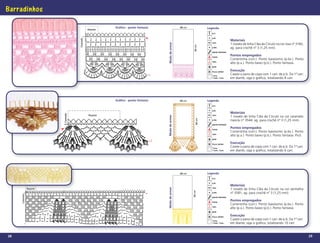 Barradinhos

                                                     Gráﬁco - ponto fantasia                   48 cm              Legenda
                                            Repete
                                                                                                                     p.a

                                                                                                                     p.b.




                                  Caseado
                                                                                                                                       Materiais
                                                                                                                     corr.
                                                                                                                                       1 novelo de linha Cléa da Círculo na cor rosa nº 3182;




                                                                               Modo de armar




                                                                                                        66 cm
                                                                                                                     p.bx.             ag. para crochê nº 3 (1,25 mm).
                                                                                                                     ponto fantasia

                                                                                                                     início
                                                                                                                                       Pontos empregados
                                                                                                                                       Correntinha (corr.). Ponto baixíssimo (p.bx.). Ponto
                                                                                                                     rem.
                                                                                                                                       alto (p.a.). Ponto baixo (p.b.). Ponto fantasia.
                                                                                                                     picô

                                                                                                                     4 p.a. juntos
                                                                                                                                       Execução
                                                                                                                     1 p.a.,
                                                                                                                                       Caseie o pano de copa com 1 carr. de p.b. Da 1ª carr.
                                                                                                                     1 corr., 1 p.a.   em diante, siga o gráﬁco, totalizando 8 carr.




                                                     Gráﬁco - ponto fantasia                   48 cm              Legenda
                                                                                                                     p.a

                                                                                                                     p.b.
                                                                                                                                       Materiais
                        Caseado




                                            Repete                                                                   corr.
                                                                                                                                       1 novelo de linha Cléa da Círculo na cor caramelo




                                                                               Modo de armar




                                                                                                          66 cm
                                                                                                                     p.bx.             mescla nº 3544; ag. para crochê nº 3 (1,25 mm).
                                                                                                                     ponto fantasia

                                                                                                                     início
                                                                                                                                       Pontos empregados
                                                                                                                                       Correntinha (corr.). Ponto baixíssimo (p.bx.). Ponto
                                                                                                                     rem.
                                                                                                                                       alto (p.a.). Ponto baixo (p.b.). Ponto fantasia. Picô.
                                                                                                                     picô

                                                                                                                     4 p.a. juntos
                                                                                                                                       Execução
                                                                                                                     1 p.a.,
                                                                                                                                       Caseie o pano de copa com 1 carr. de p.b. Da 1ª carr.
                                                                                                                     1 corr., 1 p.a.   em diante, siga o gráﬁco, totalizando 6 carr.




                                                                                               48 cm              Legenda
                                                                                                                     p.a

                                                                                                                     p.b.
                                                                                                                                       Materiais
                                                                                                                     corr.
                                                                               Modo de armar




               Repete                                                                                                                  1 novelo de linha Cléa da Círculo na cor vermelha
                                                                                                       66 cm
                                                                                                                     p.bx.             nº 3581; ag. para crochê nº 3 (1,25 mm).
     Caseado




                                                                                                                     ponto fantasia

                                                                                                                     início
                                                                                                                                       Pontos empregados
                                                                                                                                       Correntinha (corr.). Ponto baixíssimo (p.bx.). Ponto
                                                                                                                     rem.
                                                                                                                                       alto (p.a.). Ponto baixo (p.b.). Ponto fantasia.
                                                                                                                     picô

                                                                                                                     4 p.a. juntos
                                                                                                                                       Execução
                                                                                                                     1 p.a.,
                                                                                                                                       Caseie o pano de copa com 1 carr. de p.b. Da 1ª carr.
                                                                                                                     1 corr., 1 p.a.   em diante, siga o gráﬁco, totalizando 10 carr.


28                                                                                                                                                                                              29
 
