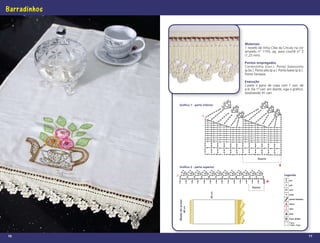 Barradinhos



                                               Materiais
                                               1 novelo de linha Cléa da Círculo na cor
                                               amarelo nº 1155; ag. para crochê nº 3
                                               (1,25 mm).

                                               Pontos empregados
                                               Correntinha (corr.). Ponto baixíssimo
                                               (p.bx.). Ponto alto (p.a.). Ponto baixo (p.b.).
                                               Ponto fantasia.

                                               Execução
                                               Caseie o pano de copa com 1 carr. de
                                               p.b. Da 1ª carr. em diante, siga o gráﬁco,
                                               totalizando 91 carr.


                Gráfico 1 - parte inferior




                                                         Repete


                Gráfico 2 - parte superior

                                                                              Legenda
                                                                                  p.a

                                                                                  p.b.
                                                    Repete
                                                                                  corr.




                                       66 cm
                                                                                  p.bx.

                                                                                  ponto fantasia
              Modo de armar




                                                                                  início
                              48 cm




                                                                                  rem.

                                                                                  picô

                                                                                  4 p.a. juntos
                                                                                  1 p.a.,
                                                                                  1 corr., 1 p.a.




10                                                                                                  11
 