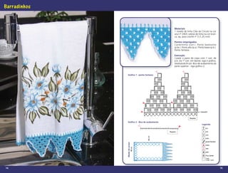 Barradinhos


                                                     Materiais
                                                     1 novelo de linha Cléa da Círculo na cor
                                                     azul nº 2403; sobras de linha na cor bran-
                                                     ca; ag. para crochê nº 3 (1,25 mm).

                                                     Pontos empregados
                                                     Correntinha (corr.). Ponto baixíssimo
                                                     (p.bx.). Ponto alto (p.a.). Ponto baixo (p.b.).
                                                     Ponto fantasia.

                                                     Execução
                                                     Caseie o pano de copa com 1 carr. de
                                                     p.b. Da 1ª carr. em diante, siga o gráﬁco,
                                                     totalizando 8 carr. Bico de acabamento da
                                                     parte superior - siga gráﬁco 2.


                Gráfico 1 - ponto fantasia




                                                                                  Caseado


                                                                      Repete

                Gráfico 2 - Bico de acabamento
                                                                                    Legenda
                                                                                        p.a

                                                 Repete                                 p.b.

                                                                                        corr.




                                      66 cm
                                                                                        p.bx.

                                                                                        ponto fantasia
              Modo de armar




                                                                                        início
                              48 cm




                                                                                        rem.

                                                                                        picô

                                                                                        4 p.a. juntos
                                                                                        1 p.a.,
                                                                                        1 corr., 1 p.a.




14                                                                                                        15
 