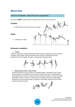 Barra Fixa
18,19 e 20 Valores ‐ Barra fixa (em suspensão)
Acrescem 1 valor ao nível anterior os seguintes elementos, num máximo de 3.

Entradas


Báscula facial com uma perna entre as pegas.

Saídas


Saída de pés e mãos

Elementos acrobáticos
 Sarilho
( Mãos em, supinação, grande afastamento dos MI durante o movimento. MS em extensão
completa, tronco direito, cabeça levantada e olhar em frente. Desiquilibrio à frente,
movimento sem interrupção, aproveitar o balanço da descida para subir)

 Volta de apoio à frente - Rolo à frente
Em apoio facial sobre o banzo, mãos em supinação (polegar apoiado por cima), rodar à
frente mantendo a zona abdominal sempre em contacto com a barra. Não desacelerar a
velocidade de corpo na fase da subida, manter o peito para fechado e o corpo em elevada
tonicidade. Procurar “avançar” os ombros para cima da barra na fase de subida (ligeira
flexão do tronco à frente para ajudar a aumentar a velocidade, Na fase final para realizar
uma forte impulsão dos MS.

Adaptado de
Federação de Ginástica de Portugal
Programa de Exercícios Obrigatórios GAF

10

 