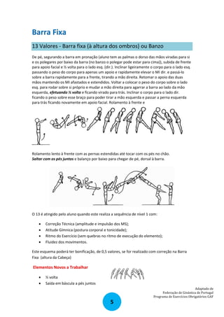 Barra Fixa
13 Valores ‐ Barra fixa (à altura dos ombros) ou Banzo
De pé, segurando a barra em pronação (aluno tem as palmas o dorso das mãos viradas para si
e os polegares por baixo da barra (no banzo o polegar pode estar para cima)), subida de frente
para apoio facial e ½ volta para o lado esq. (dir.). Inclinar ligeiramente o corpo para o lado esq.
passando o peso do corpo para apenas um apoio e rapidamente elevar o MI dir. e passá-lo
sobre a barra rapidamente para a frente, tirando a mão direita. Retomar o apoio das duas
mãos mantendo os MI afastados e estendidos. Voltar a colocar o peso do corpo sobre o lado
esq. para rodar sobre si próprio e mudar a mão direita para agarrar a barra ao lado da mão
esquerda, efetuando ½ volta e ficando virado para trás. Inclinar o corpo para o lado dir.
ficando o peso sobre esse braço para poder tirar a mão esquerda e passar a perna esquerda
para trás ficando novamente em apoio facial. Rolamento à frente e

Rolamento lento à frente com as pernas estendidas até tocar com os pés no chão.
Saltar com os pés juntos e balanço por baixo para chegar de pé, dorsal à barra.

O 13 é atingido pelo aluno quando este realiza a sequência de nível 1 com:





Correção Técnica (amplitude e impulsão dos MS);
Atitude Gímnica (postura corporal e tonicidade);
Ritmo do Exercício (sem quebras no ritmo de execução do elemento);
Fluidez dos movimentos.

Este esquema poderá ter bonificação, de 0,5 valores, se for realizado com correção na Barra
Fixa (altura da Cabeça)

Elementos Novos a Trabalhar



½ volta
Saída em báscula a pés juntos
Adaptado de
Federação de Ginástica de Portugal
Programa de Exercícios Obrigatórios GAF

5

 