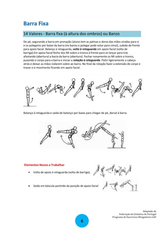 Barra Fixa
14 Valores ‐ Barra fixa (à altura dos ombros) ou Banzo
De pé, segurando a barra em pronação (aluno tem as palmas o dorso das mãos viradas para si
e os polegares por baixo da barra (no banzo o polegar pode estar para cima)), subida de frente
para apoio facial. Balanço à retaguarda, volta à retaguarda em apoio facial (volta de
barriga).Em apoio facial fecho dos MI sobre o tronco à frente para os lançar para trás
afastando (abertura) a bacia da barra (abertura). Fechar novamente os MI sobre o tronco,
puxando o corpo para a barra e iniciar a rotação à retaguarda. Fletir ligeiramente a cabeça
atrás e deixar as mãos rodarem sobre ao barra. No final da rotação fazer a extensão do corpo e
travar o o movimento ficando em apoio facial.

Balanço à retaguarda e saída de balanço por baixo para chegar de pé, dorsal à barra.

Elementos Novos a Trabalhar


Volta de apoio à retaguarda (volta de barriga);



Saída em báscula partindo da posição de apoio facial

Adaptado de
Federação de Ginástica de Portugal
Programa de Exercícios Obrigatórios GAF

6

 