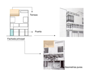 Fachada principal
Terraza
Geometrías puras
Puerta
 
