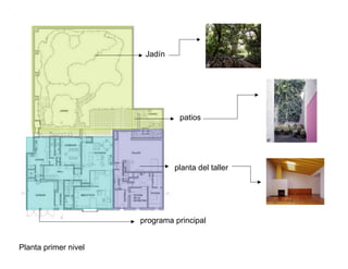 Planta primer nivel
Jadín
patios
planta del taller
programa principal
 