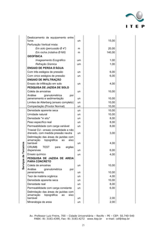 Deslocamento de equipamento entre
                        furos                                     un                    15,00
                        Perfuração Vertical mista:
                               Em solo (percussão Ø 4")           m                     20,00
                               Em rocha (rotativa Ø NX)           m                    140,00
                        GEOFÍSICA
                               Imageamento Ecográfico             um                      1,00
                               Refração Sísmica                   um                      1,00
                        ENSAIO DE PERDA D'ÁGUA
                        Com três estágios de pressão              un                      6,00
                        Com cinco estágios de pressão             un                      6,00
                        ENSAIO DE INFILTRAÇÃO
                        Ensaio de infiltração em solo             un                      4,00
                        PESQUISA DE JAZIDA DE SOLO
                        Coleta de amostras                        un                    10,00
                        Análise        granulométrica      por
                        peneiramento e sedimentação               un                    10,00
                        Limites de Atterberg (ensaio completo)    un                    10,00
                        Compactação (Proctor Normal)              un                    10,00
                        Densidade aparente seca                   un                    10,00
                        Umidade natural                           un                    10,00
                        Densidade "in situ"                       un                     8,00
                        Peso específico real                      un                     8,00
                        Permeabilidade com carga variável         un                     8,00
                        Triaxial CU - ensaio consolidade e não
                        drenado, com medida pressão neutra        un                      3,00
                        Delimitação das áreas de jazidas com
                        amarração      topográfica   ao   eixo
Serviços de Terceiros




                        barrável                                  un                      4,00
                        CRUMB        TEST       para    argilas
                        dispersivas                               un                      6,00
                        Ensaio químico                            un                      4,00
                        PESQUISA DE JAZIDA DE AREIA
                        PARA CONCRETO
                        Coleta de amostras                        un                    10,00
                        Análise      granulométrica       por
                        peneiramento                              un                    10,00
                        Teor de matéria orgânica                  un                     4,00
                        Densidade aparente seca                   un                    10,00
                        Densidade real                            un                     8,00
                        Permeabilidade com carga constante        un                     6,00
                        Delimitação das áreas de jazidas com
                        amarração     topográfica  ao    eixo
                        barrável                                  un                      2,00
                        Mineralogia de areia                      un                      2,00




                         Av. Professor Luiz Freire, 700 – Cidade Universitária – Recife – PE – CEP: 50.740-540
                             PABX: 81 3183.4399, Fax: 81 3183.4272 www.itep.br           e-mail: csf@itep.br

                                                                       25
 