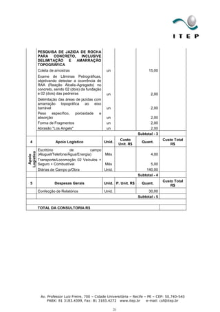 PESQUISA DE JAZIDA DE ROCHA
            PARA   CONCRETO,   INCLUSIVE
            DELIMITAÇÃO E AMARRAÇÃO
            TOPOGRÁFICA
            Coleta de amostras                        un                         15,00
            Exame de Lâminas Petrográficas,
            objetivando detectar a ocorrência de
            RAA (Reação Álcalis-Agregado) no
            concreto, sendo 02 (dois) da fundação
            e 02 (dois) das pedreiras                 un                          2,00
            Delimitação das áreas de jazidas com
            amarração     topográfica   ao    eixo
            barrável                                  un                          2,00
            Peso     específico,   porosidade    e
            absorção                                  un                          2,00
            Forma de Fragmentos                       un                          2,00
            Abrasão "Los Angels"                      un                          2,00
                                                                           Subtotal - 3
                                                                 Custo                    Custo Total
  4                   Apoio Logístico                Unid.                   Quant.
                                                                Unit. R$                      R$
            Escritório         de         campo
Logístico




            (Aluguel/Telefone/Água/Energia)          Mês                          4,00
 Apoio




            Transporte/Locomoção 02 Veículos +
            Seguro + Combustível                     Mês                          5,00
            Diárias de Campo p/Obra                  Unid.                     140,00
                                                                           Subtotal - 4
                                                                                          Custo Total
  5                   Despesas Gerais                Unid. P. Unit. R$       Quant.
                                                                                              R$
            Confecção de Relatórios                  Unid.                      30,00
                                                                           Subtotal - 5


            TOTAL DA CONSULTORIA R$




             Av. Professor Luiz Freire, 700 – Cidade Universitária – Recife – PE – CEP: 50.740-540
                 PABX: 81 3183.4399, Fax: 81 3183.4272 www.itep.br           e-mail: csf@itep.br

                                                           26
 
