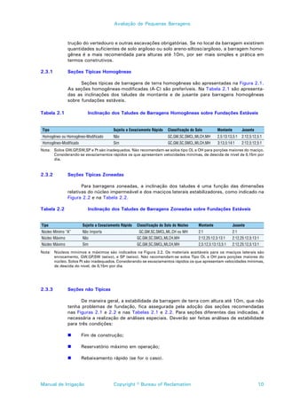 Avaliação de Pequenas Barragens



                trução do vertedouro e outras escavações obrigatórias. Se no local da barragem existirem
                quantidades suficientes de solo argiloso ou solo areno-siltoso/argiloso, a barragem homo-
                gênea é a mais recomendada para alturas até 10m, por ser mais simples e prática em
                termos construtivos.

2.3.1           Seções Típicas Homogêneas

                      Seções típicas de barragens de terra homogêneas são apresentadas na Figura 2.1.
                As seções homogêneas-modificadas (A-C) são preferíveis. Na Tabela 2.1 são apresenta-
                das as inclinações dos taludes de montante e de jusante para barragens homogêneas
                sobre fundações estáveis.

Tabela 2.1                Inclinação dos Taludes de Barragens Homogêneas sobre Fundações Estáveis


Tipo                                     Sujeito a Esvaziamento Rápido   Classificação do Solo         Montante         Jusante
Homogêneo ou Homogêneo-Modificado        Não                             GC,GM,SC,SMCL,MLCH,MH         2,5:13:13,5:1    2:12,5:12,5:1
Homogêneo-Modificado                     Sim                             GC,GM,SC,SMCL,MLCH,MH         3:13,5:14:1      2:12,5:12,5:1
Nota: Solos GW,GP,SW,SP e Pt são inadequados. Não recomendam-se solos tipo OL e OH para porções maiores do maciço.
      Considerando-se esvaziamentos rápidos os que apresentam velocidades mínimas, de descida de nível de 0,15m por
      dia.



2.3.2           Seções Típicas Zoneadas

                       Para barragens zoneadas, a inclinação dos taludes é uma função das dimensões
                relativas do núcleo impermeável e dos maciços laterais estabilizadores, como indicado na
                Figura 2.2 e na Tabela 2.2.

Tabela 2.2                Inclinação dos Taludes de Barragens Zoneadas sobre Fundações Estáveis


Tipo                   Sujeito a Esvaziamento Rápido   Classificação do Solo do Núcleo     Montante               Jusante
Núcleo Mínimo “A”      Não Importa                      GC,GM,SC,SMCL,ML,CH ou MH          2:1                    2:1
Núcleo Máximo          Não                             GC,GM,SC,SMCL,MLCH,MH               2:12,25:12,5:13:1      2:12,25:12,5:13:1
Núcleo Máximo          Sim                             GC,GM,SC,SMCL,MLCH,MH               2,5:12,5:13:13,5:1     2:12,25:12,5:13:1
Nota: Núcleos mínimos e máximos são indicados na Figura 2.2. Os materiais aceitáveis para os maciços laterais são
      enrocamento, GW,GP,SW (seixo), e SP (seixo). Não recomendam-se solos Tipo OL e OH para porções maiores do
      núcleo. Solos Pt são inadequados. Considerando-se esvaziamentos rápidos os que apresentam velocidades mínimas,
      de descida do nível, de 0,15m por dia.




2.3.3           Seções não Típicas

                      De maneira geral, a estabilidade da barragem de terra com altura até 10m, que não
                tenha problemas de fundação, fica assegurada pela adoção das seções recomendadas
                nas Figuras 2.1 e 2.2 e nas Tabelas 2.1 e 2.2. Para seções diferentes das indicadas, é
                necessária a realização de análises especiais. Deverão ser feitas análises de estabilidade
                para três condições:

                !      Fim de construção;

                !      Reservatório máximo em operação;

                !      Rebaixamento rápido (se for o caso).




Manual de Irrigação                      Copyright © Bureau of Reclamation                                                        10
 
