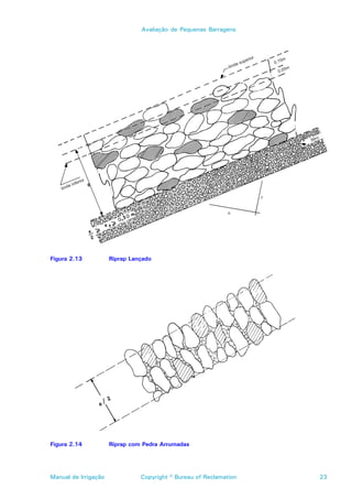 Avaliação de Pequenas Barragens




Figura 2.13           Riprap Lançado




Figura 2.14           Riprap com Pedra Arrumadas




Manual de Irrigação             Copyright © Bureau of Reclamation   23
 