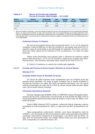 Avaliação de Pequenas Barragens



Tabela A.2                Resumo da Correção pela Vegetação
                          Fórmula de Correção: L600 Corrigida = CV X L600

Grupo ou                    Estado da           Extremamente         Bem         Ocupação       Muito        Extremamente
Subgrupo de Solo      Cobertura de Vegetal*    bem Conservado     Conservado      Normal      Degradado        Degradado
3, 4.1 e 4.2                                         0,5             0,75            1            1,5              2
1, 2 e 4.3                                          (0,75)           (0,88)          1          (1,25)           (1,5)
a 4.6

*   Deve-se considerar, sobretudo, o grau de proteção de cobertura do solo e da intercepção da chuva causada pela vegetação.
    Assim, um pasto em bom estado, ou seja, onde as plantas criam uma camada fechada que protege totalmente o solo,
    pode ser considerado como uma unidade bem conservada, pois é equivalente, em termos de intercepção de chuva, a
    uma caatinga nativa. As zonas de solo nú, desprovido de cobertura vegetal e compactado, devem ser consideradas como
    muito degradadas.


               Coeficiente Corretivo Cv Proposto

                     No caso de uma pequena bacia e para os grupos de solos 1, 3, 4.1 e 4.2, propomos
               multiplicar o valor de L600 por um fator de correção CV, que poderá variar entre 0,5 e 2,
               segundo o grau de conservação ou de deterioração da vegetação. No entanto, recomen-
               da-se não utilizar valores de CV inferiores a 0,75 ou superiores a 1,5, salvo em casos
               extremos.

                     Faltam ainda informações mais precisas sobre a influência da cobertura vegetal
               para os solos dos grupos 1, 2 e 4.3 a 4.6. Entretanto, supõe-se que a mesma seja menor.
               Pode-se propor, como tentativa, para esses casos, valores de CV entre 0,75 e 1,5.

                      A Tabela A.2 apresenta um resumo da correção pela vegetação.

4.2.2.2        Correção pela Presença de Outros Açudes à Montante do Local da Represa

               Subetapa 2.2.2

               Condições Padrões Atuais de Densidade de Açudes

                      Os valores de L600 propostos foram estabelecidos para as condições atuais das
               grandes bacias estudadas, nos quais se pode considerar que os açudes existentes à
               montante já controlam, em média, 30 a 50% da superfície das bacias, com um volume
               total de armazenagem da ordem de 25 a 50% do volume natural médio escoado. Nesse
               caso, não se devem efetuar correções.

               Informações Quantitativas Existentes

                     Estudos realizados pela SUDENE, UFCE e o ORSTOM na Bacia Hidrográfica Repre-
               sentativa da Tauá (CE), evidenciaram uma diminuição de mais de 50% de L600, entre as
               bacias hidrográficas elementares desprovidas de açudes e a bacia maior de 180km2, con-
               tendo 30 açudes.

                     Girard (1968) e Dubreuil (1971) avaliaram, na Bacia do Vale do Jaguaribe, a lâmina
               equivalente ao total armazenável em 18mm, ou seja, perto de 40% do escoamento mé-
               dio.

                     Esses pesquisadores evidenciaram, também, numa bacia hidrográfica, teste de
               2.000km2, uma diminuição de 32% do escoamento médio, provocado pela construção de
               numerosos reservatórios suscetíveis de armazenagem, uma lâmina total de 37mm, ou
               seja, 42% do escoamento médio. Um simples cálculo mostra que essa diminuição de
               32% corresponde a um coeficiente CA de 1,47.




Manual de Irrigação                      Copyright © Bureau of Reclamation                                               52
 