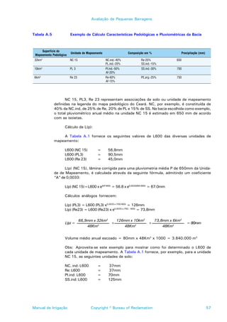 Avaliação de Pequenas Barragens



Tabela A.5               Exemplo de Cálculo Características Pedológicas e Pluviométricas da Bacia



     Superfície do
                         Unidade de Mapeamento                 Composição em %               Precipitação (mm)
 Mapeamento Pedológico
 32km2                   NC 15                   NC.ind.-40%           Re-25%          650
                                                 PL.ind.-20%           SS.ind.-15%
 10km2                   PL 3                    Pl.ind.-50%           SS.ind.-30%     700
                                                 Af-20%
 6km2                    Re 23                   Re-60%                PE.arg.-25%     750
                                                 Af-15%




                    NC 15, PL3, Re 23 representam associações de solo ou unidade de mapeamento
             definidas na legenda do mapa pedológico do Ceará. NC, por exemplo, é constituída de
             40% da NC.ind, de 25% de Re, 20% de PL e 15% de SS. Na bacia escolhida como exemplo,
             o total pluviométrico anual médio na unidade NC 15 é estimado em 650 mm de acordo
             com as isoietas.

                    Cálculo de L(p):

                 A Tabela A.1 fornece os seguintes valores de L600 das diversas unidades de
             mapeamento:

                    L600 (NC 15)          =        56,8mm
                    L600 (PL3)            =        90,5mm
                    L600 (Re 23)          =        45,0mm

                   L(p) (NC 15), lâmina corrigida para uma pluviometria média P de 650mm da Unida-
             de de Mapeamento, é calculada através da seguinte fórmula, admitindo um coeficiente
             “A” de 0,0033:

                    L(p) (NC 15)=L600 x eA(P-600) = 56.8 x e0,0033(650-600) = 67.0mm

                    Cálculos análogos fornecem:

                    L(p) (PL3) = L600 (PL3) x0,0033 x (700-600) = 126mm
                    L(p) (Re23) = L600 (Re23) x e0,0033 x (750 – 600) = 73,8mm

                                 66,9mm x 32km2   126mm x 10km2   73,8mm x 6km2
                    L(p) =                      +               +                               = 80mm
                                     48Km 2
                                                     48Km 2
                                                                      48Km2


                    Volume médio anual escoado = 80mm x 48Km2 x 1000 = 3.840.000 m3

                    Obs: Aproveita-se este exemplo para mostrar como foi determinado o L600 de
                    cada unidade de mapeamento. A Tabela A.1 fornece, por exemplo, para a unidade
                    NC 15, as seguintes unidades de solo:

                    NC. ind: L600         =        37mm
                    Re: L600              =        37mm
                    Pl.ind: L600          =        70mm
                    SS.ind: L600          =        125mm




Manual de Irrigação                   Copyright © Bureau of Reclamation                                          57
 