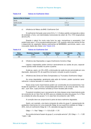 Avaliação de Pequenas Barragens



Tabela A.8               Valores do Coeficiente Cdren

Aspectos da Rede de Drenagem                                               Valores do Coeficiente Cdren
Normal                                                                                  1
Espinha de peixe                                                                     0,75 a 1
Radial                                                                               1 a 1,20


                c)    Influência do Relevo da BHD: Coeficiente Crel

                      O coeficiente Crel pode variar entre 0,6 e 1,1. O relevo padrão corresponde a relevo
                de ondulado a forte, com declividades transversais da ordem de 10 a 15% longitudinais
                de 0,5 a 2%.

                      Quando o relevo for muito mais forte (ou seja, montanhoso e escarpado), Crel
                poderá subir para 1,10 ou excepcionalmente para 1,20, quando o leito dos riachos for liso
                e desprovido de vegetação (baixos coeficientes de MANNING), permitindo, assim, uma
                evacuação rápida das cheias (vide Tabela A.9).

Tabela A.9               Valores do Coeficiente Crel

      Relevo           Montanhoso e Escarpado      Forte Ondulado   Ondulado        Suave Ondulado         Plano
    Declividades              () 25%                  15 a 25%       15-8%              3-8%              0 – 3%
         Crel                  1,1 a 1,2                 1             1                    0,8            0,6


                d)    Influência das Depressões e Lagoa (Coeficiente Corretivo Clag)

                     Lagoas e depressões podem diminuir sensivelmente as vazões de pico, especial-
                mente quando estão situadas na parte à jusante.

                      Avalia-se, assim, em 20 a 30% a diminuição da vazão de pico provocada por uma
                depressão, abarcando 5% da superfície da bacia e situada na parte à jusante.

                e)    Influência das Zonas de Solos Compactados ou Truncados (Coeficiente Cdegr)

                     As zonas degradadas, geralmente pela ação do homem, podem aumentar sensi-
                velmente o volume escoado e a vazão de pico.

                       Essas zonas muito impermeáveis podem ser constituídas de encrostamentos (“pe-
                lículas de superfície”), de zonas compactadas pelo homem ou de zonas de solos “trunca-
                dos”, quer dizer, cujas primeiras camadas já foram levadas pela erosão.

                      É possível considerar que o escoamento de cheia dessas zonas impermeáveis pode
                ser acrescido de um fator Facr de 50% para as unidades de solos dos grupos 3 e 4. Para
                as unidades de solos dos grupos 1 e 2, esse fator de acréscimo vale 100%.

                      A correção deve ser proporcional à parte da bacia realmente degradada.

                     Assim, por exemplo, uma bacia composta de solos do grupo 3, apresentando de-
                gradações importantes em uma proporção Sdegr de sua superfície avaliada em Sdegr =
                20%, terá um coeficiente Cdegr de 1,10, calculado da seguinte maneira:

                      Cdegr = 1 + Facr * Sdegr = 1 + 0,5 x 0,20 = 1,10

                       Se os solos da bacia fossem do grupo 2, a correção seria de 1,20. Cdegr = 1 + 1,00
                * 0,20 = 1,20.



Manual de Irrigação                        Copyright © Bureau of Reclamation                                       67
 