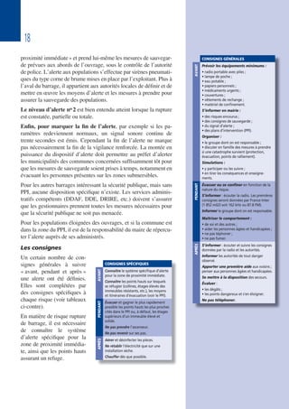18
CONSIGNES GÉNÉRALES
AVANT
Prévoir les équipements minimums :
• radio portable avec piles ;
• lampe de poche ;
• eau potable ;
• papiers personnels ;
• médicaments urgents ;
• couvertures ;
• vêtements de rechange ;
• matériel de confinement.
S’informer en mairie :
• des risques encourus ;
• des consignes de sauvegarde ;
• du signal d’alerte ;
• des plans d’intervention (PPI).
Organiser :
• le groupe dont on est responsable ;
• discuter en famille des mesures à prendre
si une catastrophe survient (protection,
évacuation, points de ralliement).
Simulations :
• y participer ou les suivre ;
• en tirer les conséquences et enseigne-
ments.
PENDANT
Évacuer ou se confiner en fonction de la
nature du risque.
S’informer : écouter la radio. Les premières
consignes seront données par France-Inter
(1 852 mGO soit 162 kHz ou 87.8 FM).
Informer le groupe dont on est responsable.
Maîtriser le comportement :
• de soi et des autres ;
• aider les personnes âgées et handicapées ;
• ne pas téphoner ;
• ne pas fumer.
APRÈS
S’informer : écouter et suivre les consignes
données par la radio et les autorités.
Informer les autorités de tout danger
observé.
Apporter une première aide aux voisins ;
penser aux personnes âgées et handicapées.
Se mettre à la disposition des secours.
Évaluer :
• les dégâts ;
• les points dangereux et s’en éloigner.
Ne pas téléphoner.
proximité immédiate» et prend lui-même les mesures de sauvegar-
de prévues aux abords de l’ouvrage, sous le contrôle de l’autorité
de police. L’alerte aux populations s’effectue par sirènes pneumati-
ques du type corne de brume mises en place par l’exploitant. Plus à
l’aval du barrage, il appartient aux autorités locales de définir et de
mettre en œuvre les moyens d’alerte et les mesures à prendre pour
assurer la sauvegarde des populations.
Le niveau d’alerte no 2 est bien entendu atteint lorsque la rupture
est constatée, partielle ou totale.
Enfin, pour marquer la fin de l’alerte, par exemple si les pa-
ramètres redeviennent normaux, un signal sonore continu de
trente secondes est émis. Cependant la fin de l’alerte ne marque
pas nécessairement la fin de la vigilance renforcée. La montée en
puissance du dispositif d’alerte doit permettre au préfet d’alerter
les municipalités des communes concernées suffisamment tôt pour
que les mesures de sauvegarde soient prises à temps, notamment en
évacuant les personnes présentes sur les zones submersibles.
Pour les autres barrages intéressant la sécurité publique, mais sans
PPI, aucune disposition spécifique n’existe. Les services adminis-
tratifs compétents (DDAF, DDE, DRIRE, etc.) doivent s’assurer
que les gestionnaires prennent toutes les mesures nécessaires pour
que la sécurité publique ne soit pas menacée.
Pour les populations éloignées des ouvrages, et si la commune est
dans la zone du PPI, il est de la responsabilité du maire de répercu-
ter l’alerte auprès de ses administrés.
Les consignes
Un certain nombre de con-
signes générales à suivre
« avant, pendant et après »
une alerte ont été définies.
Elles sont complétées par
des consignes spécifiques à
chaque risque (voir tableaux
ci-contre).
En matière de risque rupture
de barrage, il est nécessaire
de connaître le système
d’alerte spécifique pour la
zone de proximité immédia-
te, ainsi que les points hauts
assurant un refuge.
CONSIGNES SPÉCIFIQUES
AVANT
Connaître le système spécifique d’alerte
pour la zone de proximité immédiate.
Connaître les points hauts sur lesquels
se réfugier (collines, étages élevés des
immeubles résistants, etc.), les moyens
et itinéraires d’évacuation (voir le PPI).
PENDANT
Évacuer et gagner le plus rapidement
possible les points hauts les plus proches
cités dans le PPI ou, à défaut, les étages
supérieurs d’un immeuble élevé et
solide.
Ne pas prendre l’ascenseur.
Ne pas revenir sur ses pas.
APRÈS
Aérer et désinfecter les pièces.
Ne rétablir l’électricité que sur une
installation sèche.
Chauffer dès que possible.
 