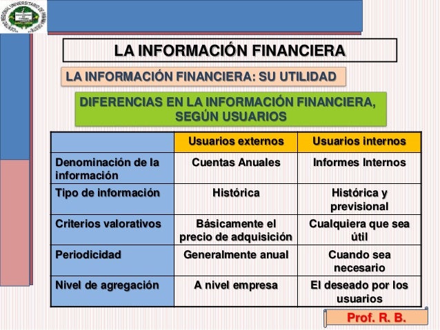 La información financiera