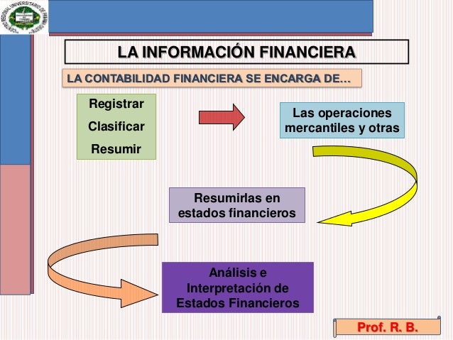 La información financiera