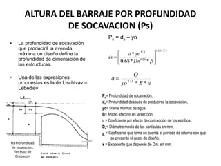 ALTURA DEL BARRAJE POR PROFUNDIDAD
DE SOCAVACION (Ps)
• La profundidad de socavación
que producirá la avenida
máxima de diseño define la
profundidad de cimentación de
las estructuras.
• Una de las expresiones
propuestas es la de Lischtvav –
Lebediev
Ps = ds – yo
Ps= Profundidad de socavación,
ds= Profundidad después de producirse la socavación,
yo= tirante Normal de agua,
B= Ancho efectivo en la sección,
u = Coeficiente por efecto de contracción de los estribos.
Dn= Diámetro medio de las partículas en mm,
ß = Coeficiente que toma en cuenta el período de retorno con que
se presenta el gasto de diseño.
x = Exponente que depende de Dm. en mm.
)1/(1
28.0
3/5
**68.0
*
X
Dn
yoa
ds









uByo
Q
a
**3/5

Hs Profundidad
de socavacion,
Ver Poza de
Disipacon
 
