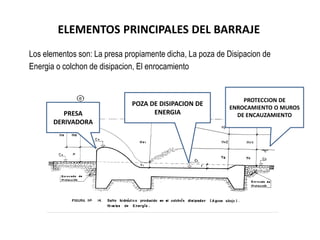 ELEMENTOS PRINCIPALES DEL BARRAJE
Los elementos son: La presa propiamente dicha, La poza de Disipacion de
Energia o colchon de disipacion, El enrocamiento
PRESA
DERIVADORA
POZA DE DISIPACION DE
ENERGIA
PROTECCION DE
ENROCAMIENTO O MUROS
DE ENCAUZAMIENTO
 