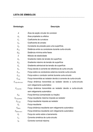 LISTA DE SÍMBOLOS




Simbologia                               Descrição


             Área da seção circular do condutor
             Área projetada ou efetiva
             Coeficiente de curvatura
             Coeficiente de arrasto
             Constante de pressão para uma superfície.
     ,       Distância entre os condutores durante curto-circuito
             Distância mínima entre fases
             Módulo de elasticidade
             Gradiente médio de tensão de superfície
             Gradiente máximo de tensão de superfície
             Gradiente admissível de tensão de superfície
             Força devido à corrente de referência de curto-circuito
             Força sobre os condutores externos durante curto-circuito
             Força sobre o condutor central durante curto-circuito
             Força transmitida ao isolador devido à corrente de curto-circuito
             Força dinâmica transmitida ao isolador devido a curto-circuito
             com religamento automático
             Força dinâmica transmitida ao isolador devido a curto-circuito
             sem religamento automático
             Força térmica (compressão ou tração)
   ( )       Força resultante máxima imposta ao isolador
    ( )      Força resultante imposta ao isolador
             Força resultante
             Força dinâmica resultante sem religamento automático
             Força dinâmica resultante com religamento automático
             Força do vento sobre o barramento
             Corrente simétrica de curto-circuito
             Corrente nominal máxima
 