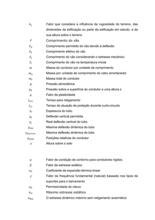 Fator que considera a influência da rugosidade do terreno, das
        dimensões da edificação ou parte da edificação em estudo, e de
        sua altura sobre o terreno
    ℓ   Comprimento do vão
ℓ       Comprimento permitido do vão devido à deflexão
ℓ       Comprimento efetivo do vão
ℓ       Comprimento do vão considerando o estresse mecânico
ℓ       Comprimento do vão na temperatura inicial
        Massa do condutor por unidade de comprimento
        Massa por unidade de comprimento do cabo amortecedor
        Massa total do condutor
    p   Pressão atmosférica
        Pressão sobre a superfície do condutor a uma altura z
        Fator de plasticidade
        Tempo para religamento
        Tempo de atuação da proteção durante curto-circuito
tw      Espessura do tubo
        Deflexão vertical permitida
        Real deflexão vertical do tubo
        Máxima deflexão dinâmica do tubo
        Máxima deflexão dinâmica do tubo
        Posições relativas do condutor
    z   Altura sobre o solo




        Fator de condição de contorno para condutores rígidos
        Fator de estresse estático
        Coeficiente de expansão térmica linear
    γ   Fator da frequência fundamental (natural) baseado nos tipos de
        suportes para o barramento
        Permissividade do vácuo
        Máximo estresse estático
σ       O estresse dinâmico máximo sem religamento automático
 