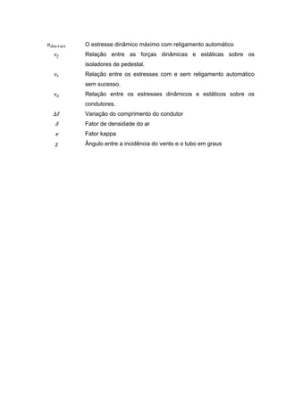 σ        O estresse dinâmico máximo com religamento automático
         Relação entre as forças dinâmicas e estáticas sobre os
         isoladores de pedestal.
         Relação entre os estresses com e sem religamento automático
         sem sucesso.
         Relação entre os estresses dinâmicos e estáticos sobre os
         condutores.
    ∆ℓ   Variação do comprimento do condutor
    δ    Fator de densidade do ar
    κ    Fator kappa
         Ângulo entre a incidência do vento e o tubo em graus
 