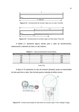 34

                                                     ℓ




                                               ℓ - 100 mm

             Figura 2.13 – Amortecimento do condutor rígido com um cabo. Fonte [9]

                                                     ℓ
                                                              2
                                                                  3   ℓ



                                   2
                                       3   ℓ

            Figura 2.14 – Amortecimento do condutor rígido com dois cabos. Fonte: [9]


       A tabela 2.1 apresenta alguns valores para o cabo de amortecimento,
relacionando o diâmetro do tubo e o vão máximo.


                       Tabela 2.1 – Cabos amortecedores recomendados.
    Diâmetro do tubo (mm)     Vão máximo sem amortecimento (m)            Cabo de alumínio (mm2)
             100                            4,5                                    240
             120                            5,5                                    300
             160                            7,5                                    500
             200                            9,5                                    625
             250                           12,0                                    625

                                                Fonte: [10]


       A figura 2.15 apresenta um tipo de conector (tampão) usado na extremidade
do tubo para fixar o cabo. Seu formato ajuda a redução do efeito corona.




  Figura 2.15 – Conector para fixação do cabo dentro do condutor rígido. Fonte: catálogo Yonggu.
 