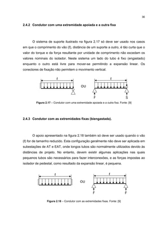 36


2.4.2 Condutor com uma extremidade apoiada e a outra fixa




      O sistema de suporte ilustrado na figura 2.17 só deve ser usado nos casos
em que o comprimento do vão (ℓ), distância de um suporte a outro, é tão curta que o
valor do torque e da força resultante por unidade de comprimento não excedam os
valores nominais do isolador. Neste sistema um lado do tubo é fixo (engastado)
enquanto o outro está livre para mover-se permitindo a expansão linear. Os
conectores de fixação não permitem o movimento vertical.

                           ℓ                                           ℓ

                                             OU


                                                       F                         S
         Figura 2.17 – Condutor com uma extremidade apoiada e a outra fixa. Fonte: [9]




2.4.3 Condutor com as extremidades fixas (biengastada).




      O apoio apresentado na figura 2.18 também só deve ser usado quando o vão
(ℓ) for de tamanho reduzido. Esta configuração geralmente não deve ser aplicada em
subestações de AT e EAT, onde longos tubos são normalmente utilizados devido às
distâncias de projeto. No entanto, devem existir algumas aplicações nas quais
pequenos tubos são necessários para fazer interconexões, e as forças impostas ao
isolador de pedestal, como resultado da expansão linear, é pequena.


                       ℓ                                           ℓ

                                            OU


                                                      F                         F

                 Figura 2.18 – Condutor com as extremidades fixas. Fonte: [9]
 