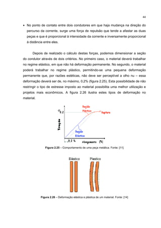 44


• No ponto de contato entre dois condutores em que haja mudança na direção do
  percurso da corrente, surge uma força de repulsão que tende a afastar as duas
  peças e que é proporcional à intensidade da corrente e inversamente proporcional
  à distância entre eles.


      Depois de realizado o cálculo destas forças, podemos dimensionar a seção
do condutor através de dois critérios. No primeiro caso, o material deverá trabalhar
no regime elástico, em que não há deformação permanente. No segundo, o material
poderá trabalhar no regime plástico, permitindo-se uma pequena deformação
permanente que, por razões estéticas, não deve ser perceptível a olho nu – essa
deformação deverá ser de, no máximo, 0,2% (figura 2.25). Esta possibilidade de não
restringir o tipo de estresse imposto ao material possibilita uma melhor utilização e
projetos mais econômicos. A figura 2.26 ilustra estes tipos de deformação no
material.




               Figura 2.25 – Comportamento de uma peça metálica. Fonte: [11]




            Figura 2.26 – Deformação elástica e plástica de um material. Fonte: [14]
 