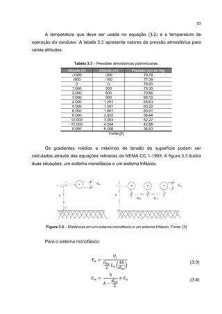 53


       A temperatura que deve ser usada na equação (3.2) é a temperatura de
operação do condutor. A tabela 3.3 apresenta valores da pressão atmosférica para
várias altitudes.


                        Tabela 3.3 – Pressões atmosfericas padronizadas.
                    Altitude (ft)     Altitude (m)         Pressão (cm de Hg)
                       -1000               -300                  79,79
                        -500               -150                  77,39
                          0                  0                   76,00
                       1.000                300                  73,30
                       2.000                600                  70,66
                       3.000                900                  68,10
                       4.000              1.201                  65,63
                       5.000              1.501                  63,22
                       6.000              1.801                  60,91
                       8.000              2.402                  56,44
                      10.000              3.003                  52,27
                      15.000              4.504                  42,88
                       0.000              6.006                  34,93
                                              Fonte:[5]


       Os gradientes médios e máximos de tensão de superfície podem ser
calculados através das equações retiradas da NEMA CC 1-1993. A figura 3.3 ilustra
duas situações, um sistema monofásico e um sistema trifásico.




              ℎ                                   ℎ




       Figura 3.3 – Distâncias em um sistema monofásico e um sistema trifásico. Fonte: [5]


       Para o sistema monofásico:



                                     =
                                                      4ℎ
                                          2
                                                                                             (3.3)

                                              ℎ
                                     =                ×
                                         ℎ−
                                                  2
                                                                                             (3.4)
 