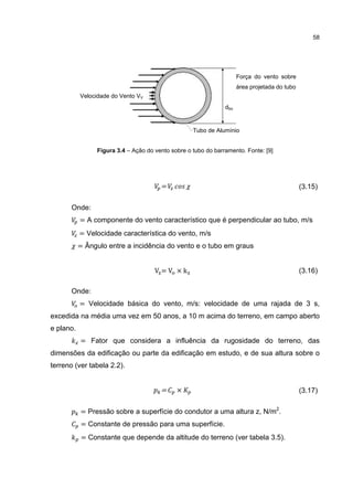 58




                                                                      Força do vento sobre
                                                                      área projetada do tubo
           Velocidade do Vento VV
                                                                dbo


                                                    Tubo de Alumínio


                 Figura 3.4 – Ação do vento sobre o tubo do barramento. Fonte: [9]




                                        =                                                      (3.15)

       Onde:
           = A componente do vento característico que é perpendicular ao tubo, m/s
           = Velocidade característica do vento, m/s
           = Ângulo entre a incidência do vento e o tubo em graus


                                      V =V ×k                                                  (3.16)

       Onde:
           = Velocidade básica do vento, m/s: velocidade de uma rajada de 3 s,
excedida na média uma vez em 50 anos, a 10 m acima do terreno, em campo aberto
e plano.
           = Fator que considera a influência da rugosidade do terreno, das
dimensões da edificação ou parte da edificação em estudo, e de sua altura sobre o
terreno (ver tabela 2.2).


                                        =     ×                                                (3.17)

           = Pressão sobre a superfície do condutor a uma altura z, N/m2.
           = Constante de pressão para uma superfície.
            = Constante que depende da altitude do terreno (ver tabela 3.5).
 