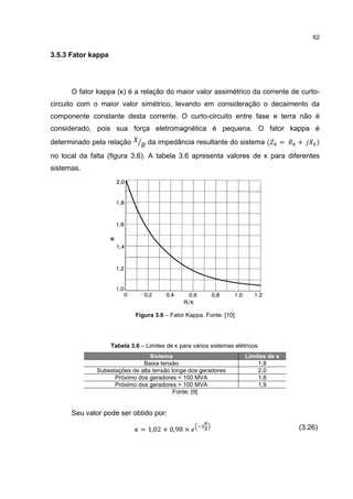 62


3.5.3 Fator kappa




      O fator kappa (κ) é a relação do maior valor assimétrico da corrente de curto-
circuito com o maior valor simétrico, levando em consideração o decaimento da
componente constante desta corrente. O curto-circuito entre fase e terra não é
considerado, pois sua força eletromagnética é pequena. O fator kappa é
determinado pela relação          da impedância resultante do sistema (           =   +    )
no local da falta (figura 3.6). A tabela 3.6 apresenta valores de κ para diferentes
sistemas.




                             Figura 3.6 – Fator Kappa. Fonte: [10]




                    Tabela 3.6 – Limites de κ para vários sistemas elétricos.
                                 Sistema                               Limites de κ
                              Baixa tensão                                 1,8
              Subestações de alta tensão longe dos geradores               2,0
                    Próximo dos geradores < 100 MVA                        1,8
                    Próximo dos geradores > 100 MVA                        1,9
                                          Fonte: [9]


      Seu valor pode ser obtido por:

                               = 1,02 + 0,98 ×                                        (3.26)
 