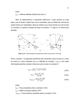 72


      Onde:
             = Máxima deflexão dinâmica do tubo, m


      Além do deslocamento é importante determinar o quão próximo as duas
fases, que se atraem, podem ficar. Isto é necessário, pois as distâncias mínimas de
projeto devem ser respeitadas. Deve-se verificar que a força devido ao curto-circuito
no condutor 2 é oposta a direção da força no condutor 1. A figura 3.13 ilustra essa
situação.

                    FV        FCC2                                       FV       FCC1



                                                                                     ∅
                ∅



                                                           ,

                                        Força                        Força
                                        Resultante                   Resultante
                                        (     )                      (      )

                                                     Dff

             Figura 3.13 – Aproximação de condutores durante curto-circuito. Fonte: [9].



Para o condutor 1 os seguintes parâmetros são conhecidos: peso do tubo (                   ), força
do vento (     ), força resultante (F ) e a deflexão do condutor 1 (                 ). Com estas
informações podemos calcular a força de curto–circuito no condutor 2.


                             F = (             −     ) +(      )
                                                                                           (3.53)
                                               ×ℓ ×
                                  σ   =
                                               8×                                          (3.54)

                                           σ        ×8×
                                       =
                                                   ℓ ×
                                                                                           (3.55)


      Onde:
            = Força resultante sobre o condutor 2, N/m
             = Máximo estresse estático, N/m2
                = Força dinâmica resultante sobre o condutor 2, N/m
 