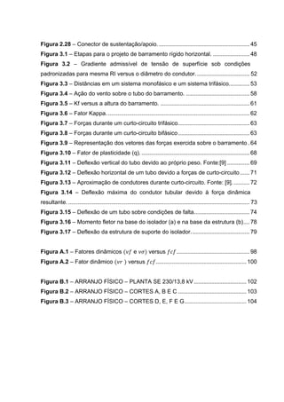 Figura 2.28 – Conector de sustentação/apoio. ......................................................... 45
Figura 3.1 – Etapas para o projeto de barramento rígido horizontal. ....................... 48
Figura 3.2 – Gradiente admissível de tensão de superfície sob condições
padronizadas para mesma RI versus o diâmetro do condutor. ................................. 52
Figura 3.3 – Distâncias em um sistema monofásico e um sistema trifásico............. 53
Figura 3.4 – Ação do vento sobre o tubo do barramento. ........................................ 58
Figura 3.5 – Kf versus a altura do barramento. ........................................................ 61
Figura 3.6 – Fator Kappa. ......................................................................................... 62
Figura 3.7 – Forças durante um curto-circuito trifásico ............................................. 63
Figura 3.8 – Forças durante um curto-circuito bifásico ............................................. 63
Figura 3.9 – Representação dos vetores das forças exercida sobre o barramento . 64
Figura 3.10 – Fator de plasticidade (q). .................................................................... 68
Figura 3.11 – Deflexão vertical do tubo devido ao próprio peso. Fonte:[9] .............. 69
Figura 3.12 – Deflexão horizontal de um tubo devido a forças de curto-circuito ...... 71
Figura 3.13 – Aproximação de condutores durante curto-circuito. Fonte: [9]. .......... 72
Figura 3.14 – Deflexão máxima do condutor tubular devido à força dinâmica
resultante. .................................................................................................................. 73
Figura 3.15 – Deflexão de um tubo sobre condições de falta................................... 74
Figura 3.16 – Momento fletor na base do isolador (a) e na base da estrutura (b).... 78
Figura 3.17 – Deflexão da estrutura de suporte do isolador. .................................... 79


Figura A.1 – Fatores dinâmicos (                       e      ) versus          .............................................. 98
Figura A.2 – Fator dinâmico (                    ) versus           ......................................................... 100


Figura B.1 – ARRANJO FÍSICO – PLANTA SE 230/13,8 kV ................................. 102
Figura B.2 – ARRANJO FÍSICO – CORTES A, B E C ........................................... 103
Figura B.3 – ARRANJO FÍSICO – CORTES D, E, F E G ....................................... 104
 