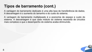 Tipos de barramento (cont.)
A vantagem do barramento dedicado é uma alta taxa de transferência de dados.
A desvantagem é o aumento do tamanho e do custo do sistema.
A vantagem do barramento multiplexado é a economia de espaço e custo do
sistema. A desvantagem é que cada módulo do sistema necessita de circuitos
mais complexo e que o desempenho do sistema acaba diminuindo.




8
 
