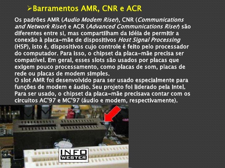 Slot amr cnr acr
