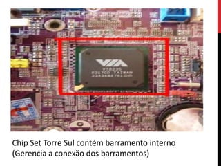 Chip Set Torre Sul contém barramento interno
(Gerencia a conexão dos barramentos)
 